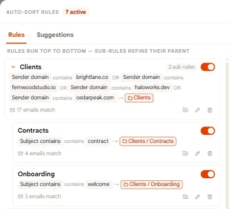 Email Elysium's auto-sort rules, filing mail into nested folders such as Clients / Contracts
